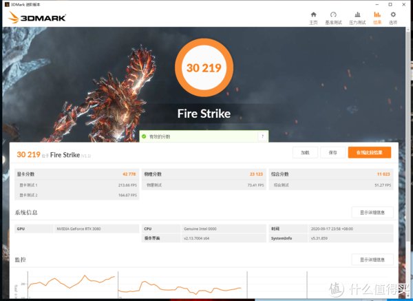耕升RTX3080炫光|武装到牙齿的性能巨兽,耕升GeForce RTX 3080炫光游戏显卡开箱试玩