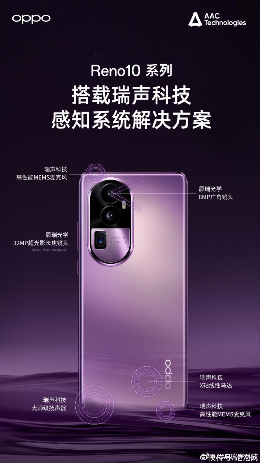 AAC瑞声科技助力OPPO Reno10系列：视觉、听觉、触觉、语音体验全面提升