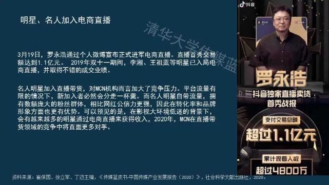  蓝皮书|传媒蓝皮书：传媒各领域呈现“视频化”和“直播化”趋势