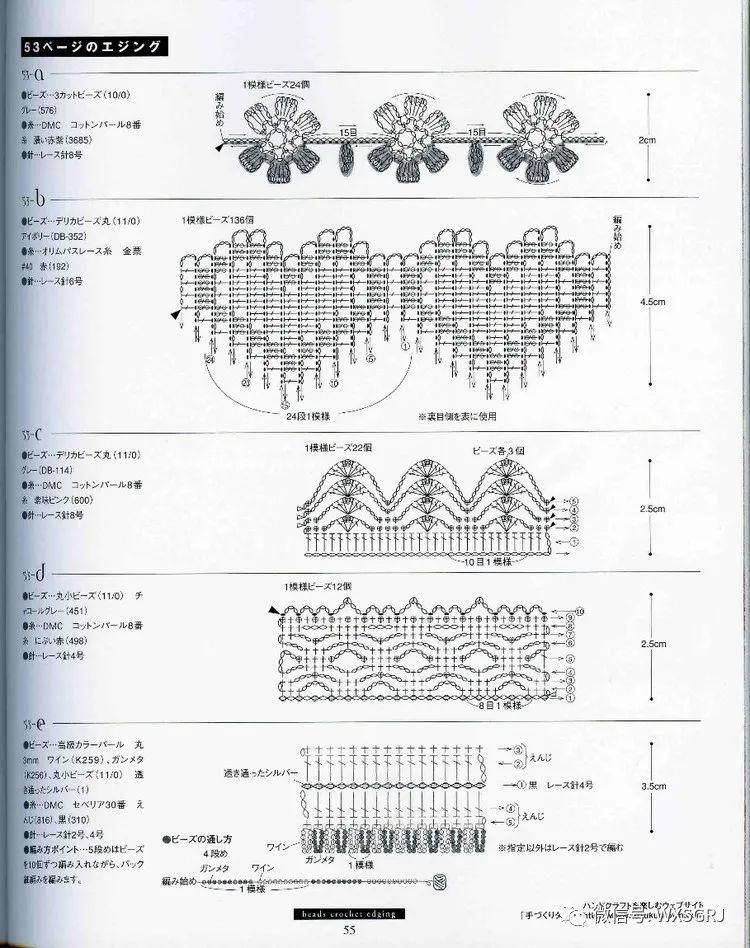  蕾丝|蕾丝钩针编织的精致小巧花边，钩织布相结合很相配