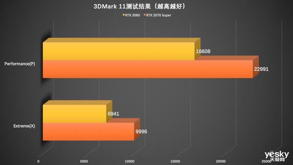 F117|机械师【战空】F117-X评测:有颜有料又能打的游戏本