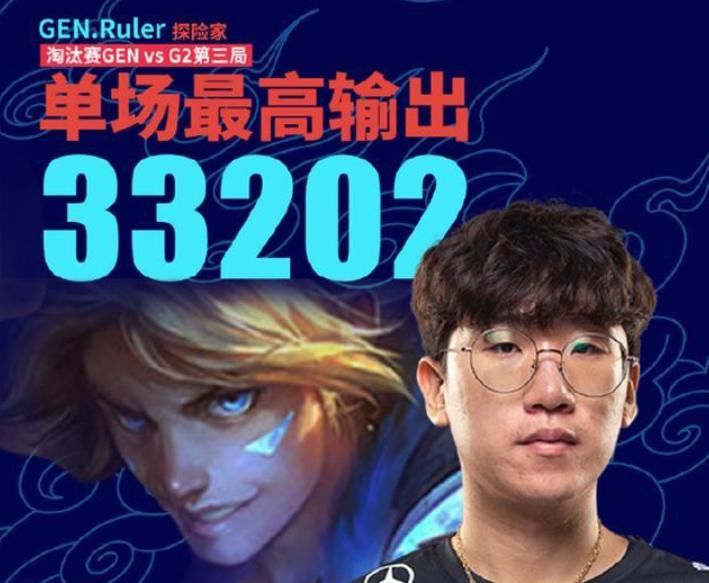 选手|S10淘汰赛数据出炉，LPL选手无一上榜，但有两项却对他们有大用处