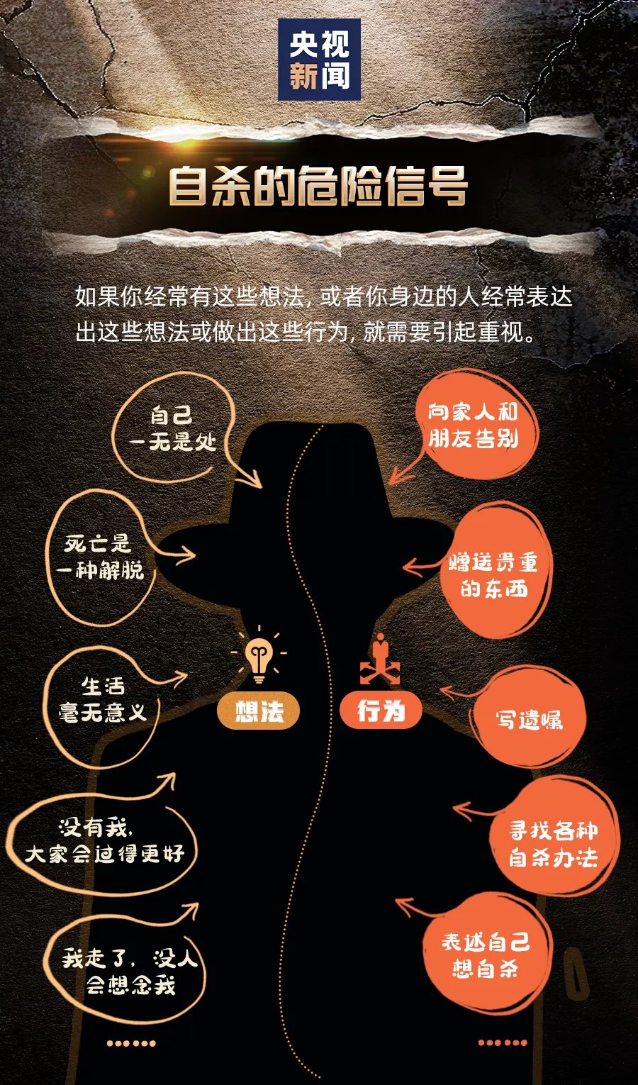 重视|约每40秒就有1人因此离世，很多人却还没重视这些问题