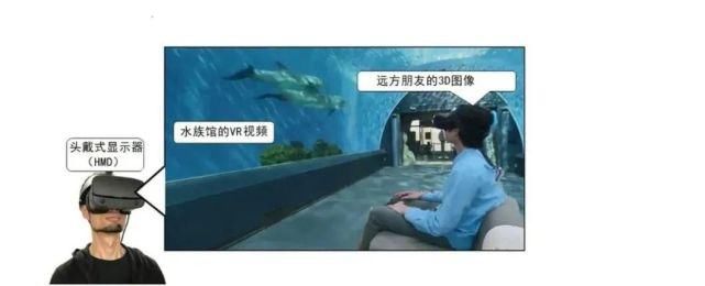 发展|【国际】NHK推进VR和AR技术发展