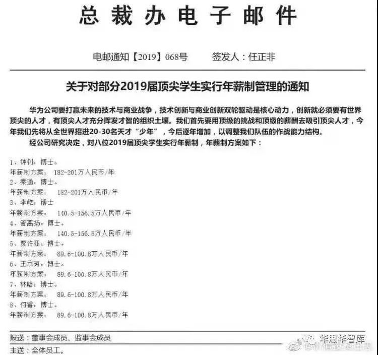  年薪|又是华科人！美女博士年薪156万入职华为！工资如何用，她称在深圳也难买房……