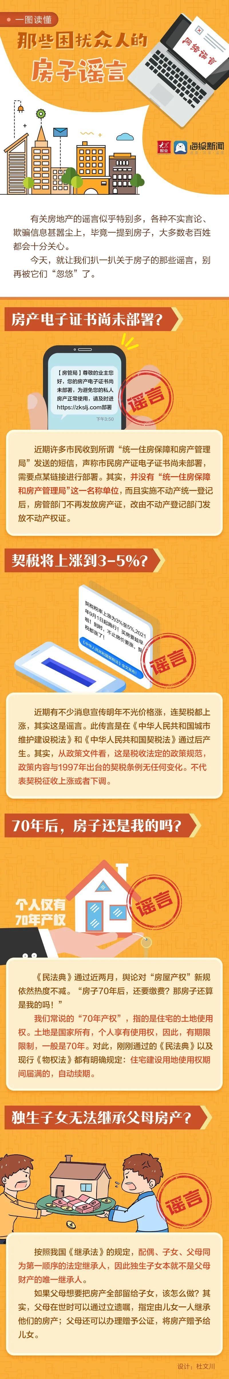 谣言|关于房子的那些谣言，你中招过吗？