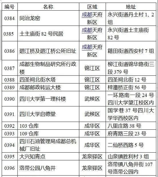  食材|快报：汉堡王用过期食材、随意更改保质期；峨眉山及乐山大佛恢复跨省团队游