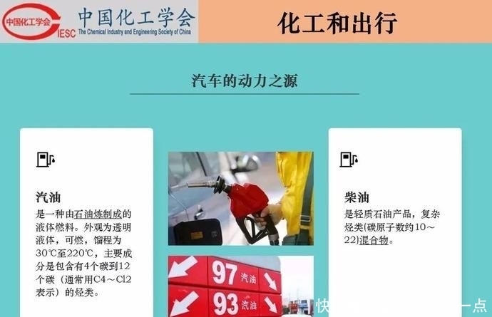 不该|【科普】化工和生活-吃化工的,穿化工的,用化工的,我们不该再骂化工了!