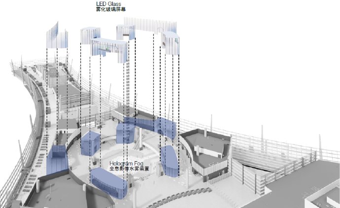  跑道|这跑道，206个足球场那么大！