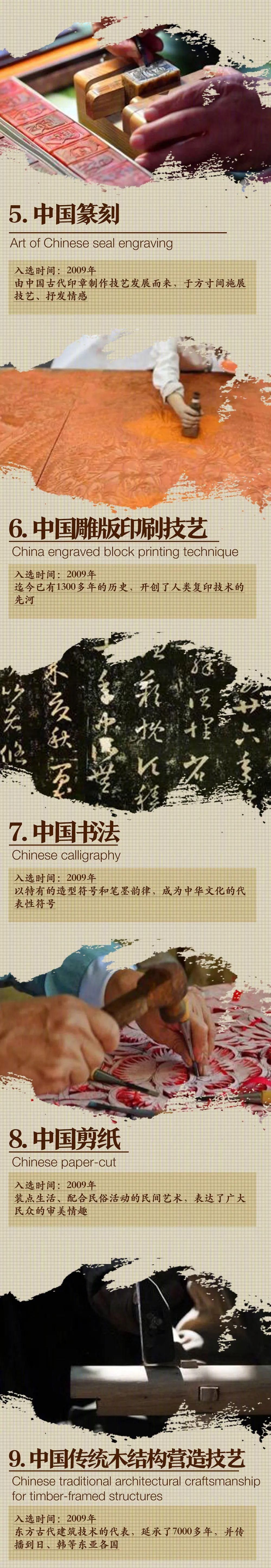  图鉴|中国55项世界遗产图鉴