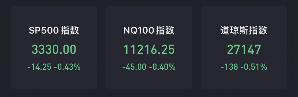  非农|盘前：非农数据好于预期！失业率连续三个月回落