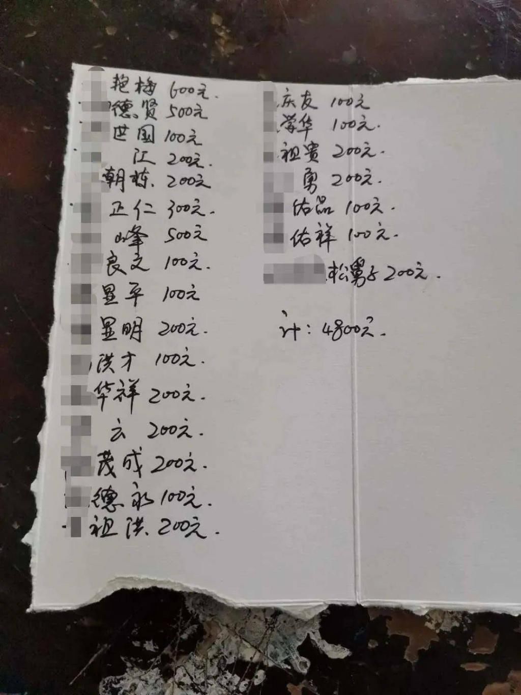 参加|男子国庆要参加23场婚礼,算算份子钱…害pia