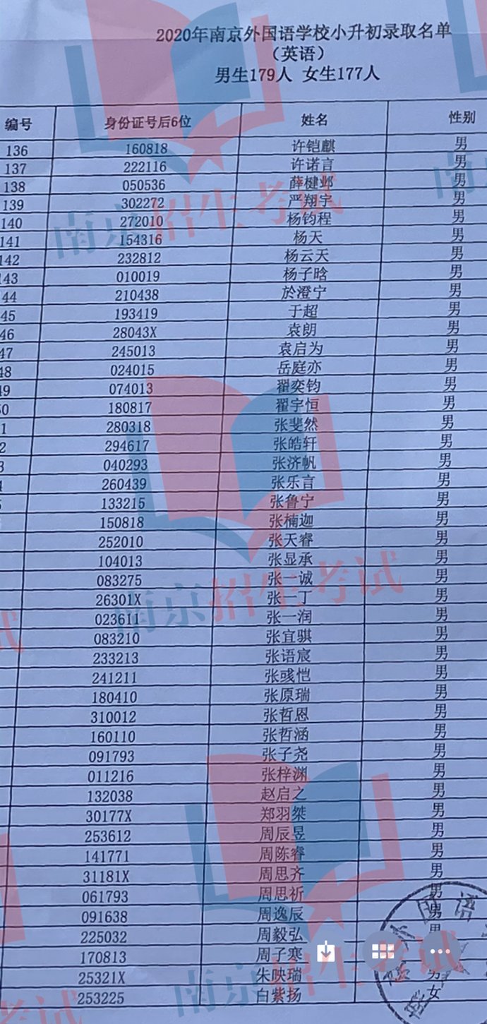  语男生|南外小升初最全名单出炉，“牛娃”和“超牛班”来了！