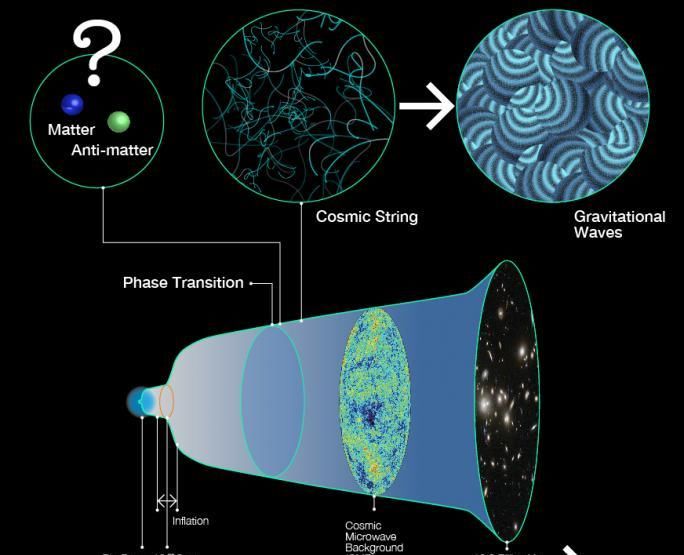  镜像|物质和反物质是拥有相反电荷的两个镜像