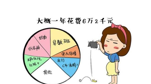 存钱|不存钱、不娶妻、送外卖,90后打工者不思进取?专家:很让人担忧