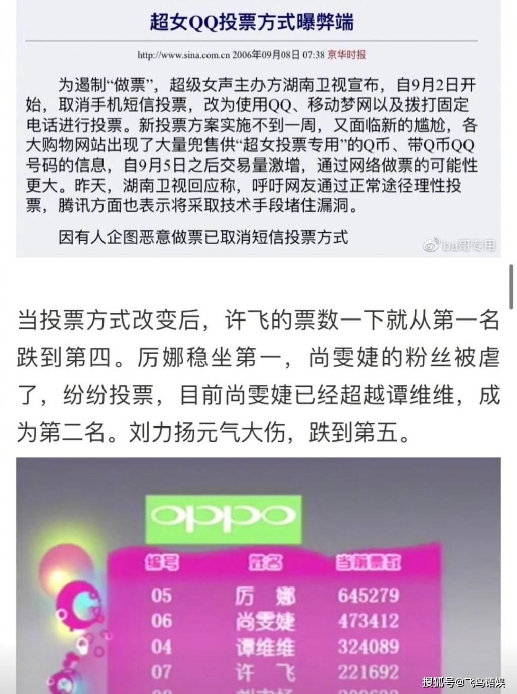  翻车|《乘风破浪的姐姐》复活投票遭质疑！许飞超女歌手后再翻车？被邱晨力挺