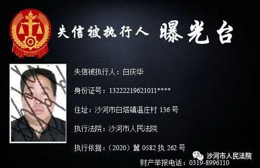 受限|邢台一地实名曝光！这20人将处处受限