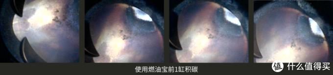  告诉|燃油宝到底有没有用？实车测验告诉你结果