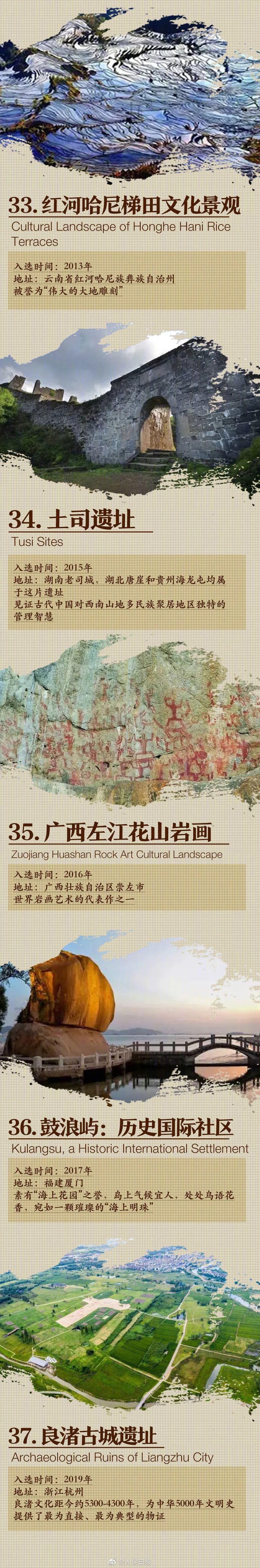  图鉴|中国55项世界遗产图鉴