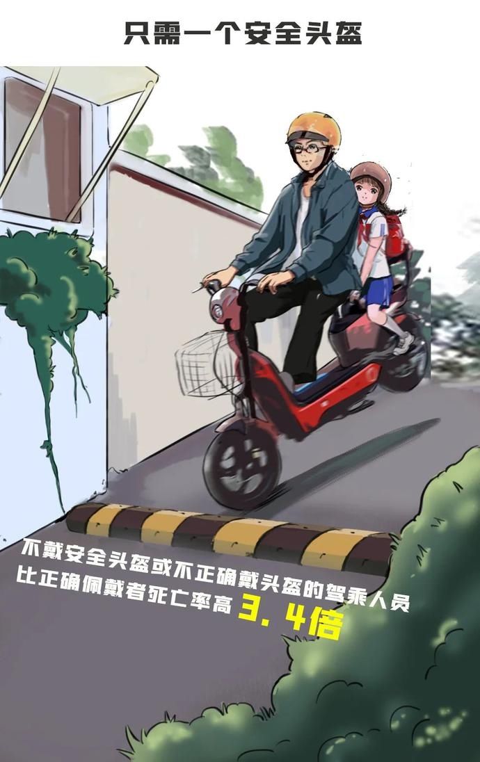  孩子|痛心！不要让您的孩子成为下面故事的“主角”！