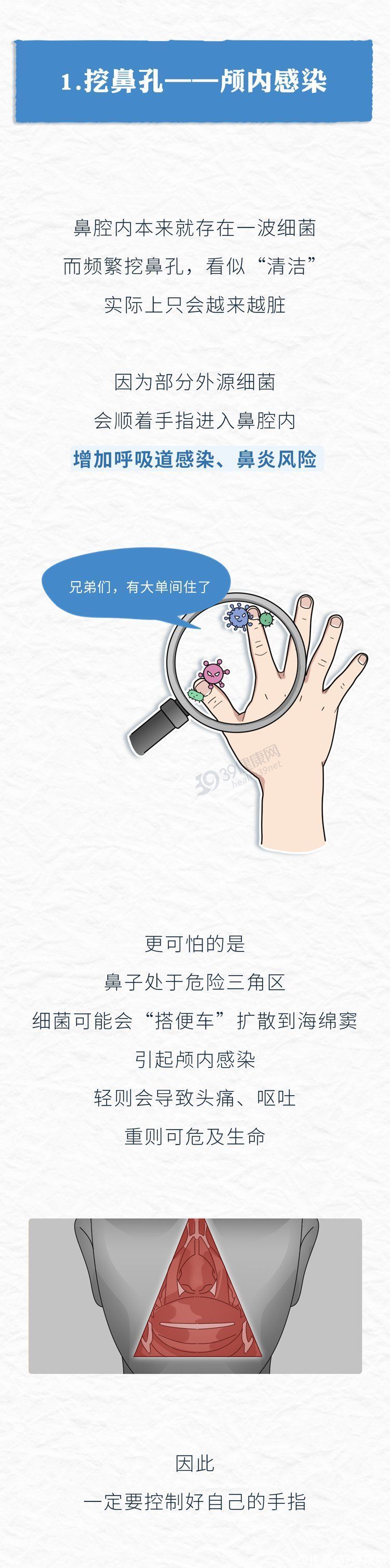 爱挖鼻孔的人有什么危害(提醒！爱挖鼻孔的人，身体迟早要承受这些后果，请手下留情！)