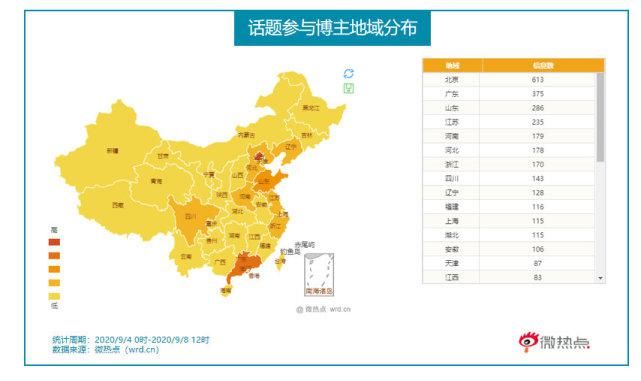 国博|顶级博物馆在线接力，国博喊你“云”游文化殿堂