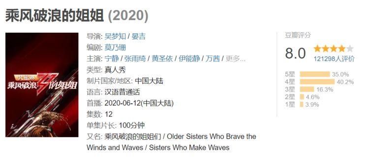  乘风破浪的姐姐|网曝《浪姐》成团名单，蓝盈莹成为槽点，“三巨头”只剩万茜一人