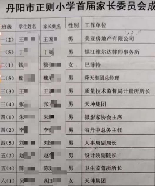 富即贵|快评丨家委会开个会，真非得“非富即贵”？