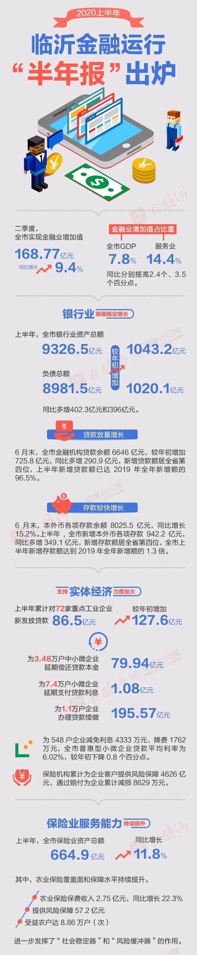  临沂|临沂召开三场新闻发布会！