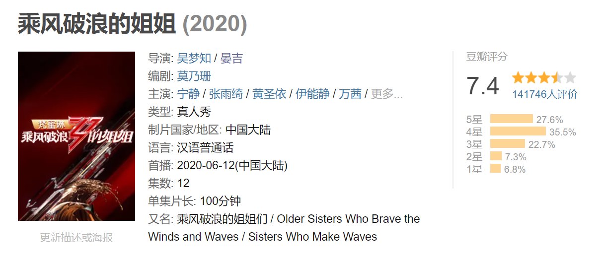 成团|《浪姐》成团夜口碑崩了,豆瓣评分下跌严重,深扒节目五大问题