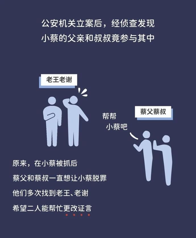 追凶|儿子被抓后，他们竟然想出这个办法！丨检察追凶录