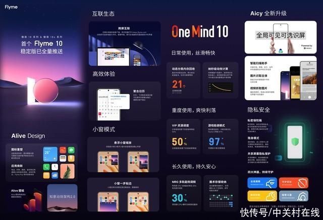 魅族18系列四款机型，Flyme 10稳定版现已全量推送
