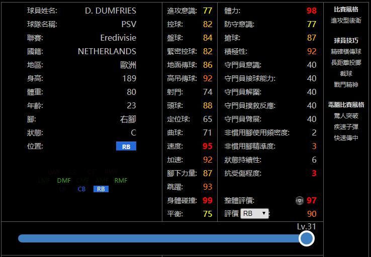  荷兰|【精选】下周兑换或是强队！实况足球俄罗斯&荷兰&英格兰精选球员纸面简析！