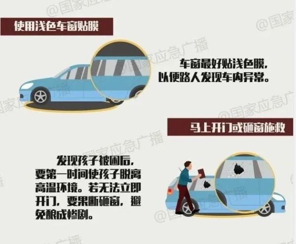  家长|1岁孩子高温天被锁车内，妈妈拒砸窗？家长千万别大意