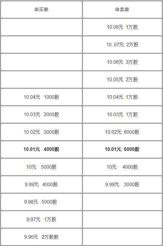  赚钱|赌博故事告诉你：只有傻瓜才拿自己的本钱发财，很深刻，很透彻