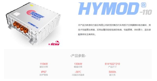 这家|2.5亿买股权！氢燃料电池大布局！这家A股公司最新详细解读来了