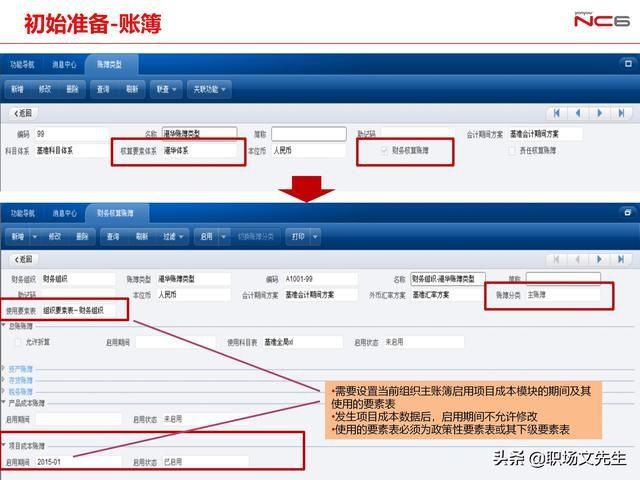  年薪|用友年薪180万项目总监分享：78页项目管理及成本解决方案