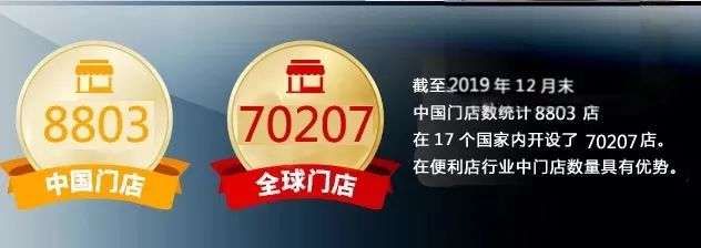  湖南|7-11的中国幕后推手，越来越土