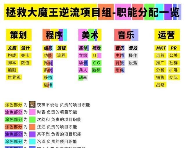  抢先体验|国人开发者分享：花四年做一款独立游戏，我赚了多少钱？