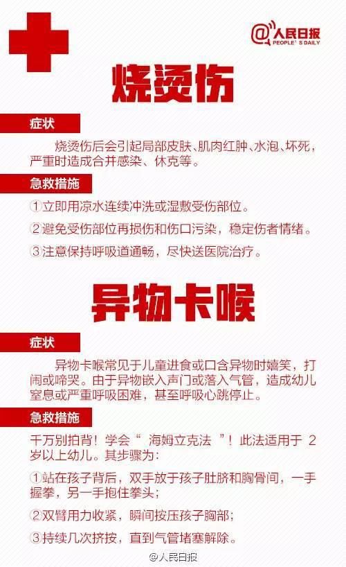 急救|人民日报：急救常识记下来，关键时候用！