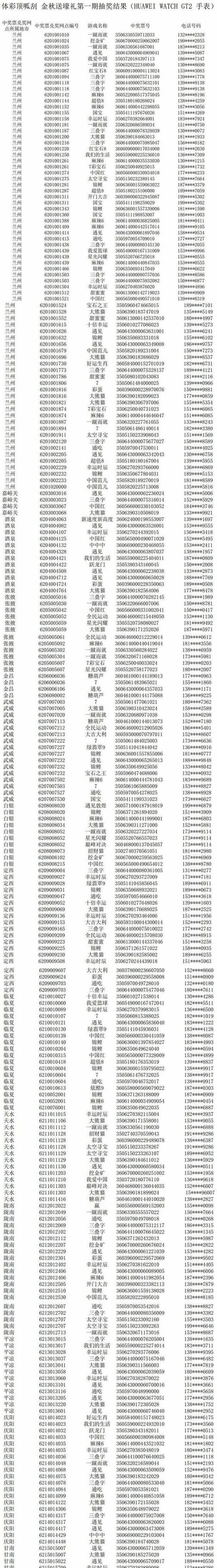 抽奖|“体彩顶呱刮 金秋送壕礼”抽奖活动开启