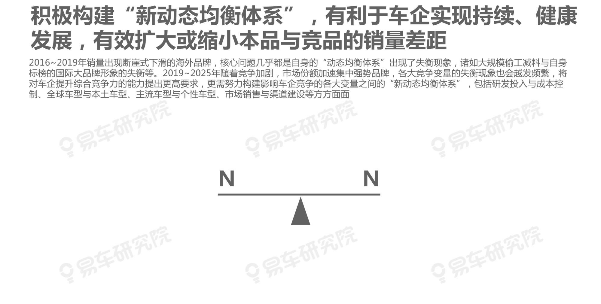  吉利|沃尔沃汽车市场竞争力分析报告2020：如何缩小与BBA的销量差距