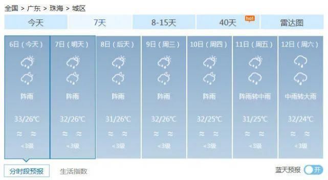 杀到|17级风王“海神”北上！广东暑热稍退，狂风暴雨杀到
