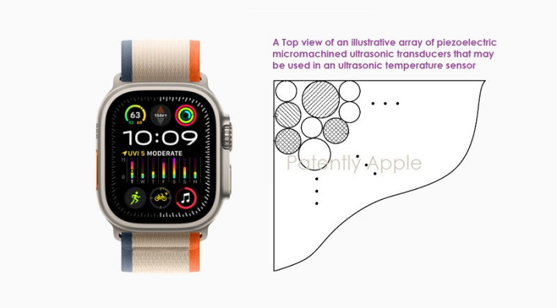 苹果申请新型超声波温度传感器专利，可实时测量周边环境温度