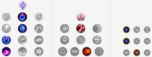 女警|女警重回压线王者 10.15版本五路高胜率英雄