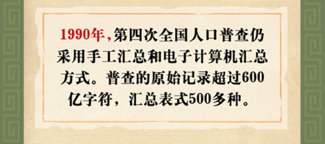 到底|人口普查 | 《清明上河图》到底有多少人？