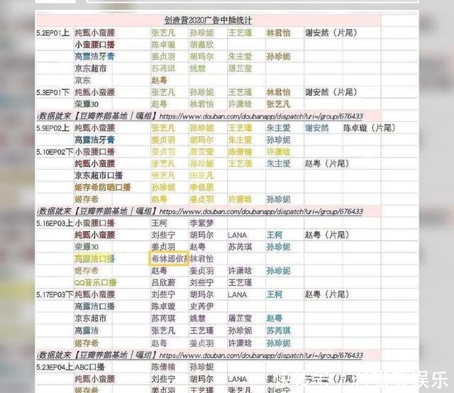 宠儿|创3中插广告都谁拍了希林和郑乃馨几乎为0,而她是赞助商的宠儿