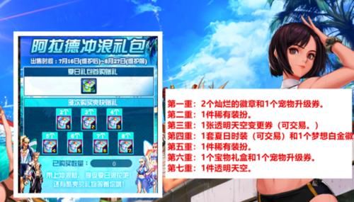  人群|DNF：你打算购买几套夏日礼包？0套、2套、5套适合不同人群