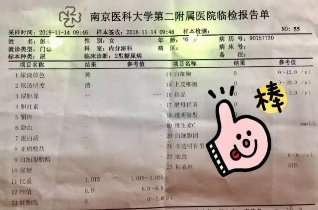  美好|2型13年，走了9年弯路，如今血糖达标生活美好，经验是这6点（附一周7天不同早餐图）