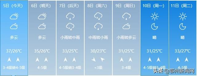 清凉|直飙39℃，全省一片高温橙，这里却一片清凉